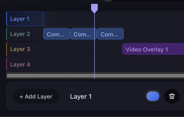 Timeline layer controls with add layer, visibility toggle, and clip arrangement